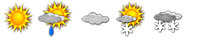 The weather forecast: Alta Badia